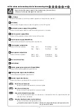 Preview for 7 page of Fujitsu AVN6000 Installation Manual