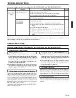 Предварительный просмотр 7 страницы Fujitsu AW 7TF Operating Manual