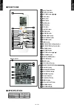 Preview for 5 page of Fujitsu AW?Z14LBC User Manual