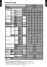 Preview for 6 page of Fujitsu AW?Z14LBC User Manual