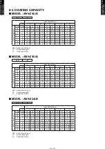 Preview for 11 page of Fujitsu AW?Z14LBC User Manual