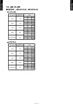 Preview for 14 page of Fujitsu AW?Z14LBC User Manual