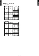 Preview for 15 page of Fujitsu AW?Z14LBC User Manual