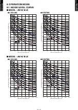 Preview for 16 page of Fujitsu AW?Z14LBC User Manual