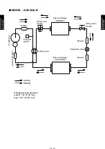 Preview for 26 page of Fujitsu AW?Z14LBC User Manual