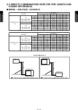 Preview for 29 page of Fujitsu AW?Z14LBC User Manual