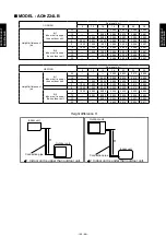 Preview for 30 page of Fujitsu AW?Z14LBC User Manual