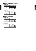 Preview for 32 page of Fujitsu AW?Z14LBC User Manual