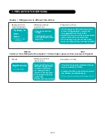 Preview for 40 page of Fujitsu AW?Z24LBC Service Instruction