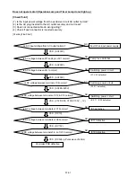 Preview for 46 page of Fujitsu AW?Z24LBC Service Instruction