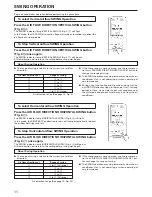 Preview for 12 page of Fujitsu AWT14RB Operating Manual