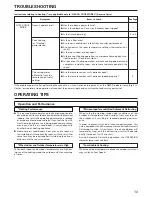 Preview for 15 page of Fujitsu AWT14RB Operating Manual