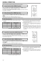 Preview for 12 page of Fujitsu AWT24PBA Operating Manual