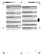 Предварительный просмотр 5 страницы Fujitsu AWY14LSACW Operating Manual