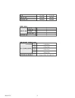 Preview for 3 page of Fujitsu AWY24LBAJ Service Manual