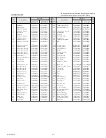 Preview for 25 page of Fujitsu AWY24LBAJ Service Manual