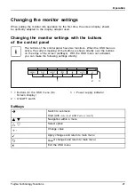 Предварительный просмотр 25 страницы Fujitsu B20T-6 LED Operating Manual