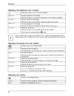 Preview for 30 page of Fujitsu B22T-7 LED proGREEN Operating Manual