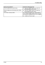 Preview for 37 page of Fujitsu B24-8 TE Pro Operating Manual