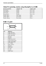 Предварительный просмотр 40 страницы Fujitsu B24-8 TE Pro Operating Manual