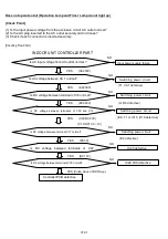 Предварительный просмотр 44 страницы Fujitsu B24LDC Service Instruction