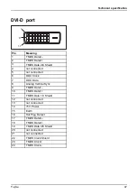 Preview for 51 page of Fujitsu B27-9 TE QHD Operating Manual