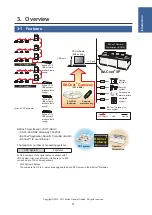 Preview for 9 page of Fujitsu BACnet UTY-ABGX Instruction Manual