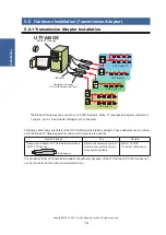 Preview for 14 page of Fujitsu BACnet UTY-ABGX Instruction Manual