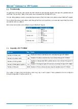 Preview for 10 page of Fujitsu BACnet UTY-VBGX Instruction Manual