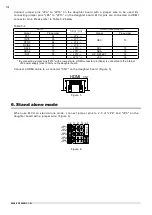 Предварительный просмотр 14 страницы Fujitsu BBF2004 Series Instruction Manual