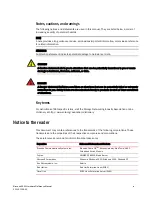 Preview for 10 page of Fujitsu BR5450 Hardware Reference Manual