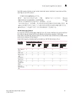 Preview for 62 page of Fujitsu BR5450 Hardware Reference Manual