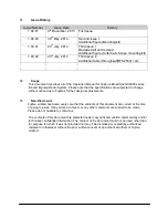 Preview for 2 page of Fujitsu BroadOne GX4000 R3.0 Series User Manual