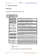 Preview for 12 page of Fujitsu BroadOne GX4000 R3.0 Series User Manual