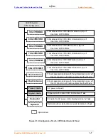 Preview for 15 page of Fujitsu BroadOne GX4000 R3.0 Series User Manual