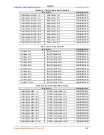 Preview for 19 page of Fujitsu BroadOne GX4000 R3.0 Series User Manual