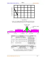 Preview for 25 page of Fujitsu BroadOne GX4000 R3.0 Series User Manual