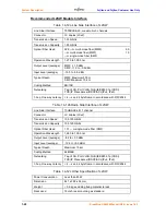 Preview for 30 page of Fujitsu BroadOne GX4000 R3.0 Series User Manual