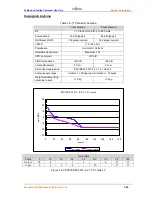 Preview for 31 page of Fujitsu BroadOne GX4000 R3.0 Series User Manual