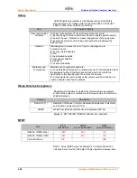 Preview for 36 page of Fujitsu BroadOne GX4000 R3.0 Series User Manual