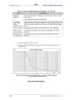 Preview for 38 page of Fujitsu BroadOne GX4000 R3.0 Series User Manual