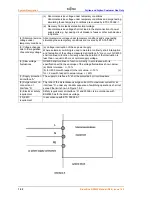 Preview for 40 page of Fujitsu BroadOne GX4000 R3.0 Series User Manual