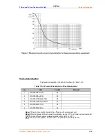 Preview for 41 page of Fujitsu BroadOne GX4000 R3.0 Series User Manual