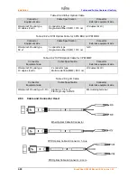 Preview for 63 page of Fujitsu BroadOne GX4000 R3.0 Series User Manual