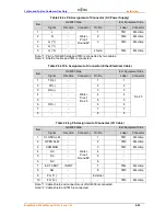 Preview for 66 page of Fujitsu BroadOne GX4000 R3.0 Series User Manual