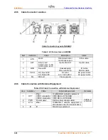 Preview for 67 page of Fujitsu BroadOne GX4000 R3.0 Series User Manual