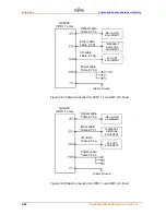 Preview for 69 page of Fujitsu BroadOne GX4000 R3.0 Series User Manual