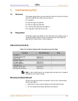 Preview for 82 page of Fujitsu BroadOne GX4000 R3.0 Series User Manual