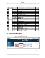 Preview for 94 page of Fujitsu BroadOne GX4000 R3.0 Series User Manual