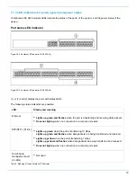 Preview for 72 page of Fujitsu BS2000 SE Series Basic Operating Manual